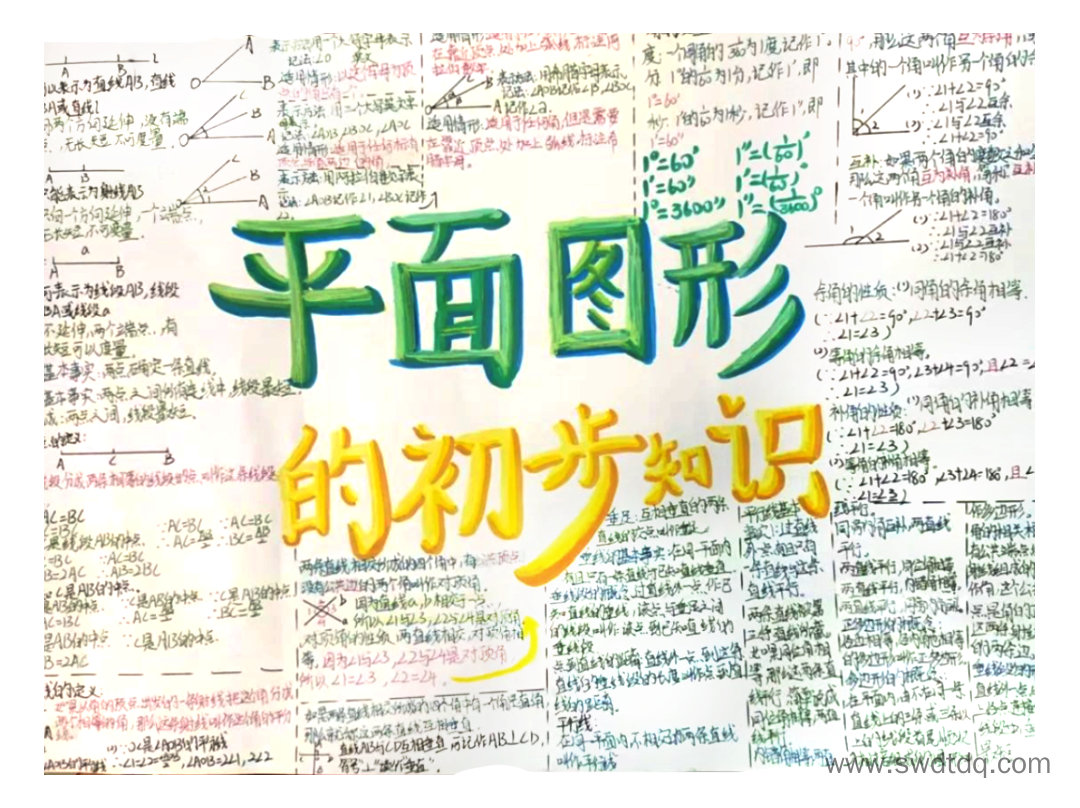 苏教版七年级下册数学第7章平面图形的认识 II(一) 思维导图-第2张