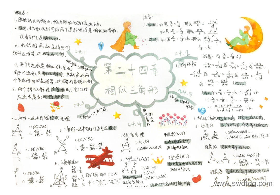 数学相似三角形知识点笔记思维导图-第2张