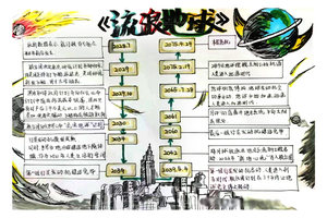 《流浪地球》思维导图梳理解析