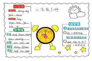 外研三下英语思维导图