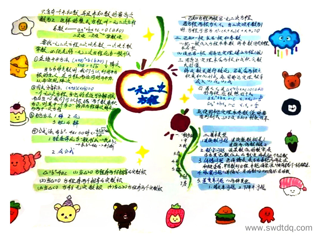 九年级数学思维导图:一元二次方程-第5张