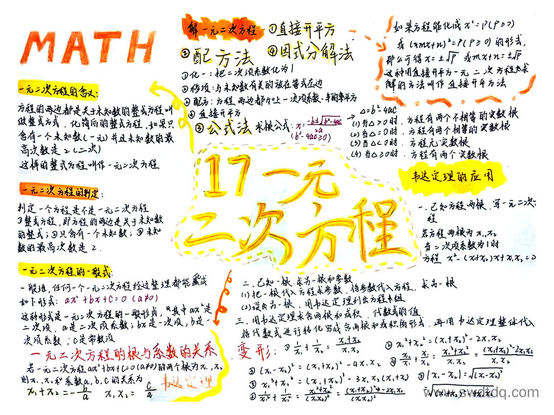 一元二次方程单元总复习思维导图-第3张