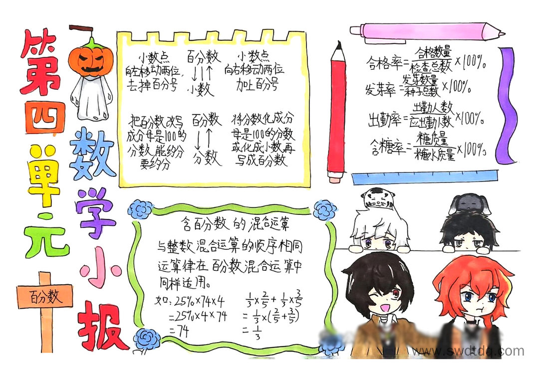 百分数知识解析思维导图-第3张