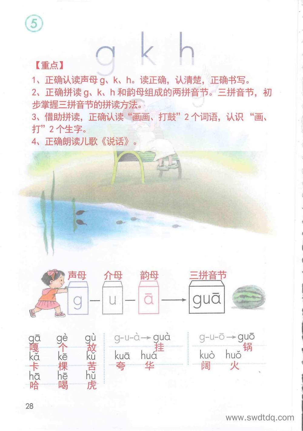 《g k h》课堂笔记