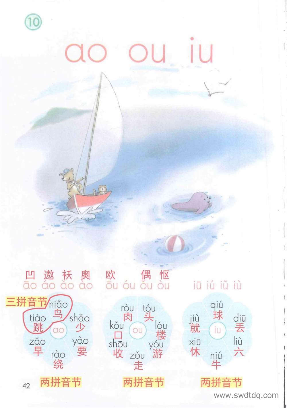 《ao ou iu》课堂笔记