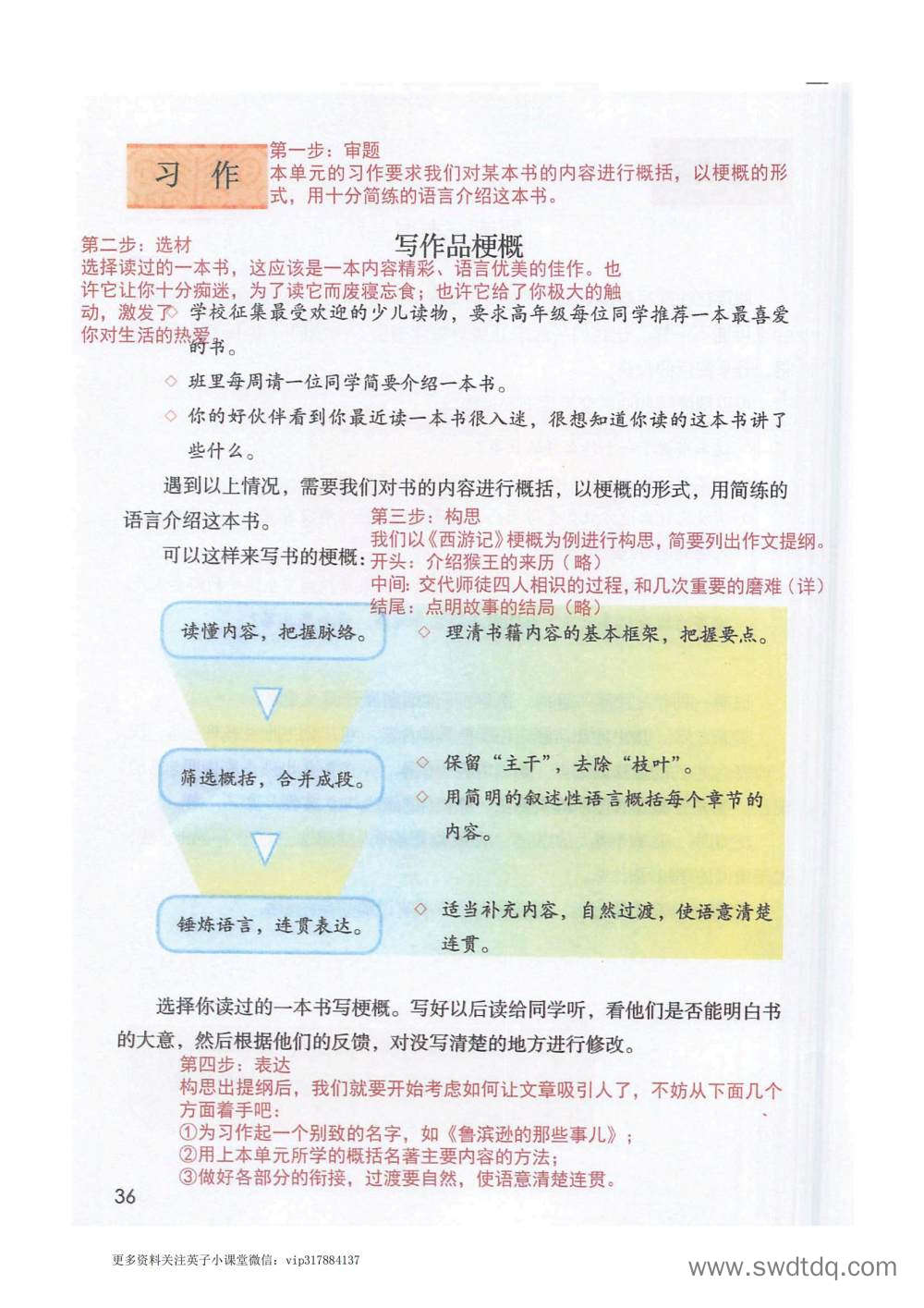 习作《写作品梗概》课堂笔记