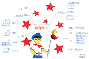 红色故事《闪闪的红星》思维导图怎么画