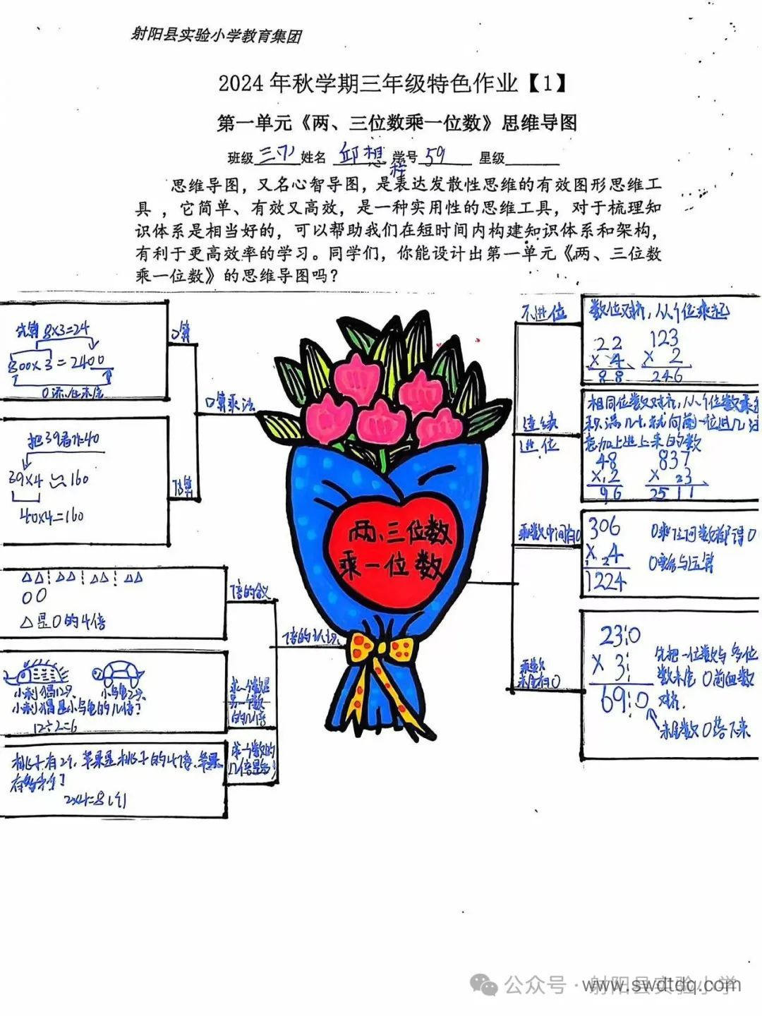 三年级数学《 两、三位数乘一位数》知识点思维导图-第5张