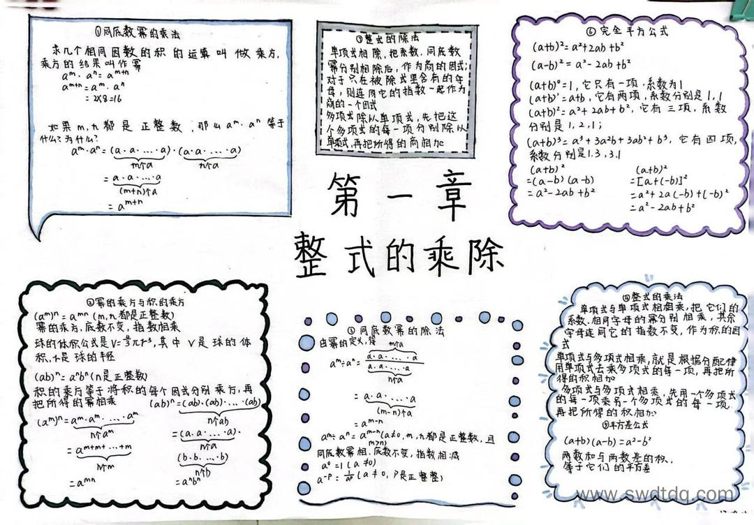 关于整式的乘除的知识点思维导图