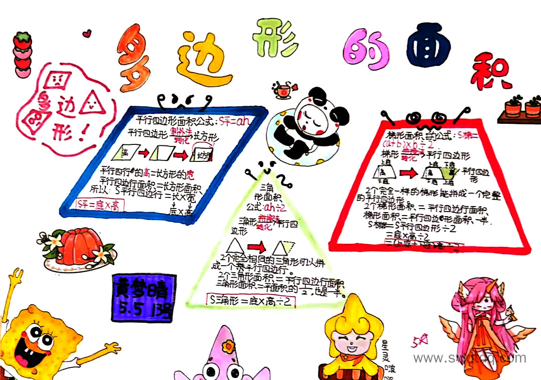 五年级数学《多边形面积》思维导图怎么画（图6）