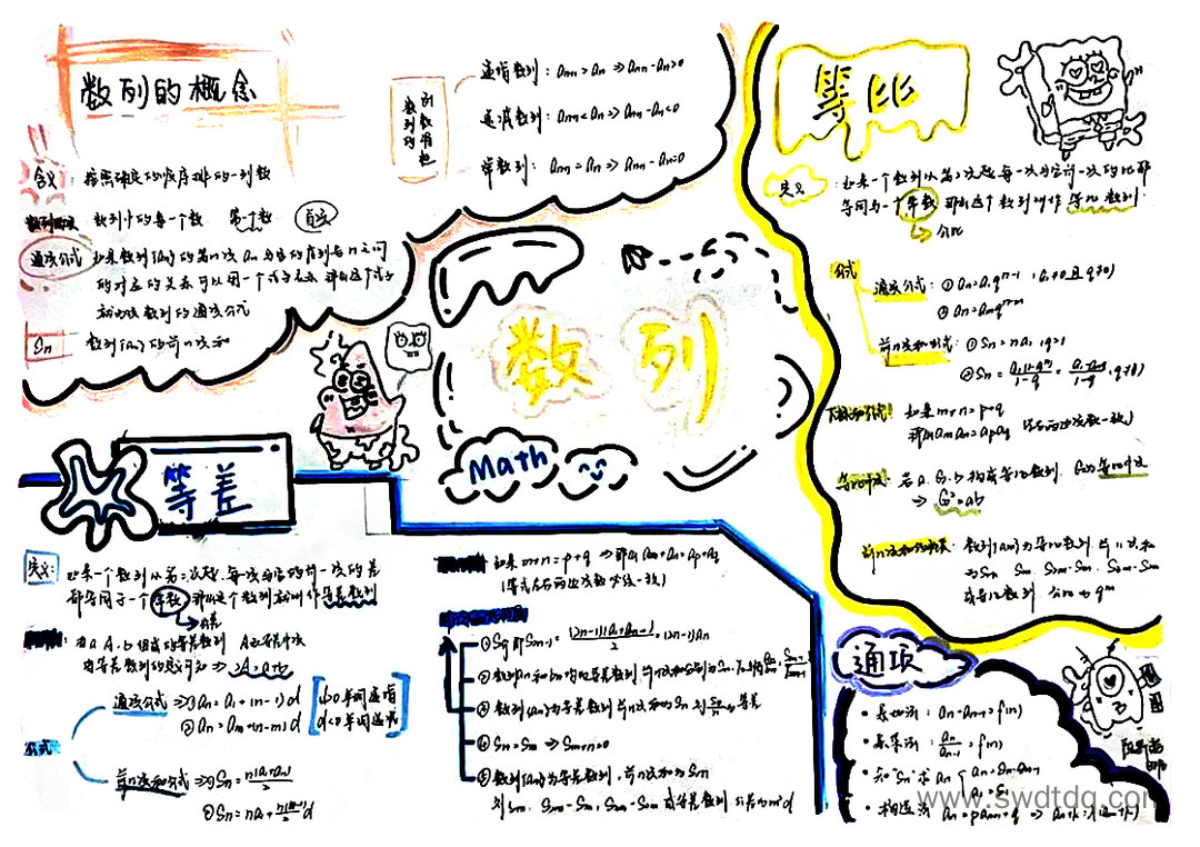 高三数学《数列》思维导图怎么画（图5）