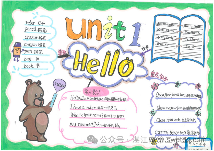三年级英语unit1思维导图优秀作品（图3）