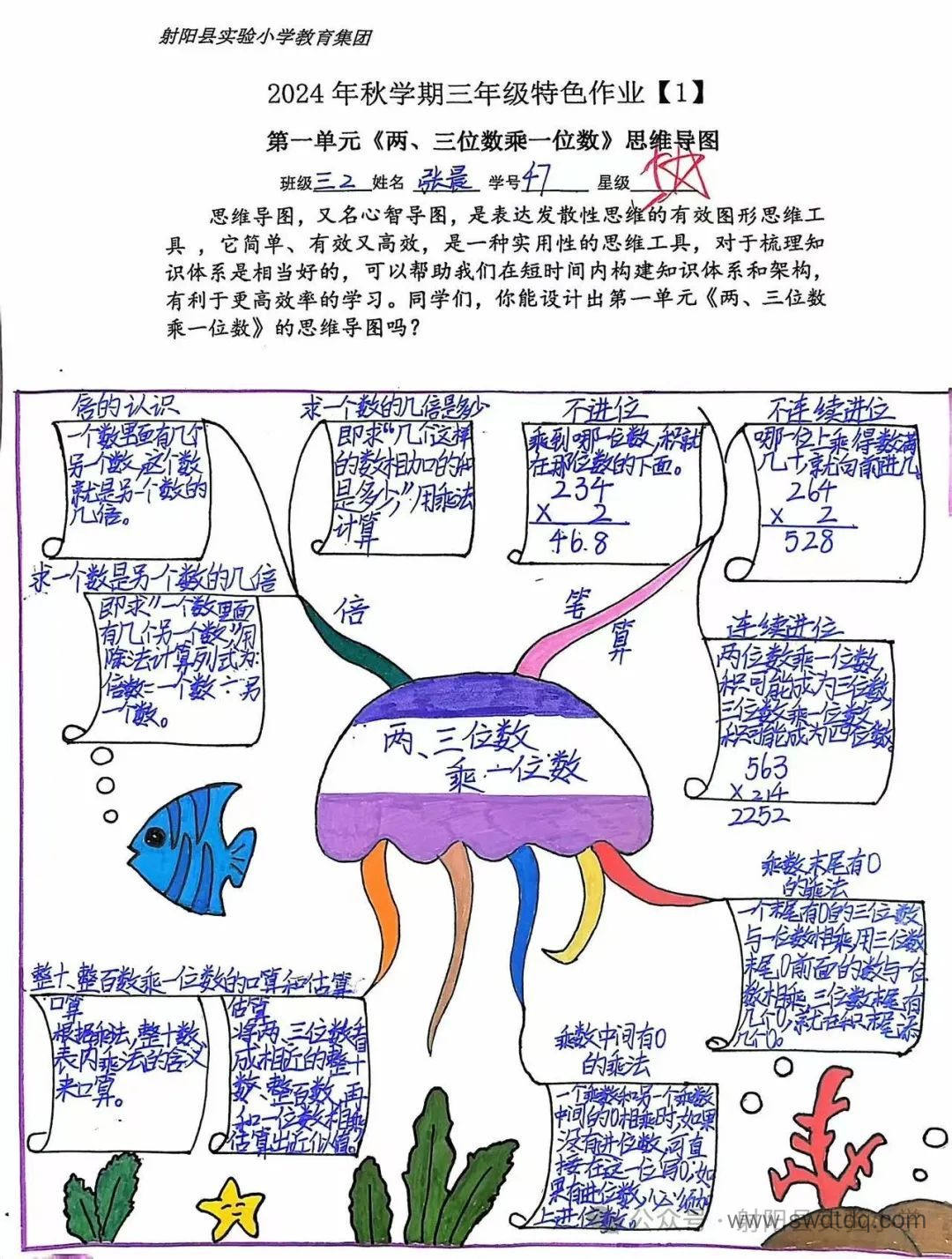三下数学《两三位数乘一位数》特色作业思维导图-第6张