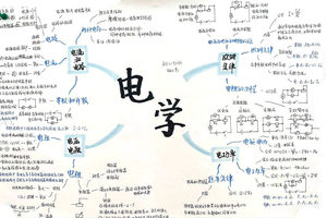 九年级物理《电学》思维导图作品