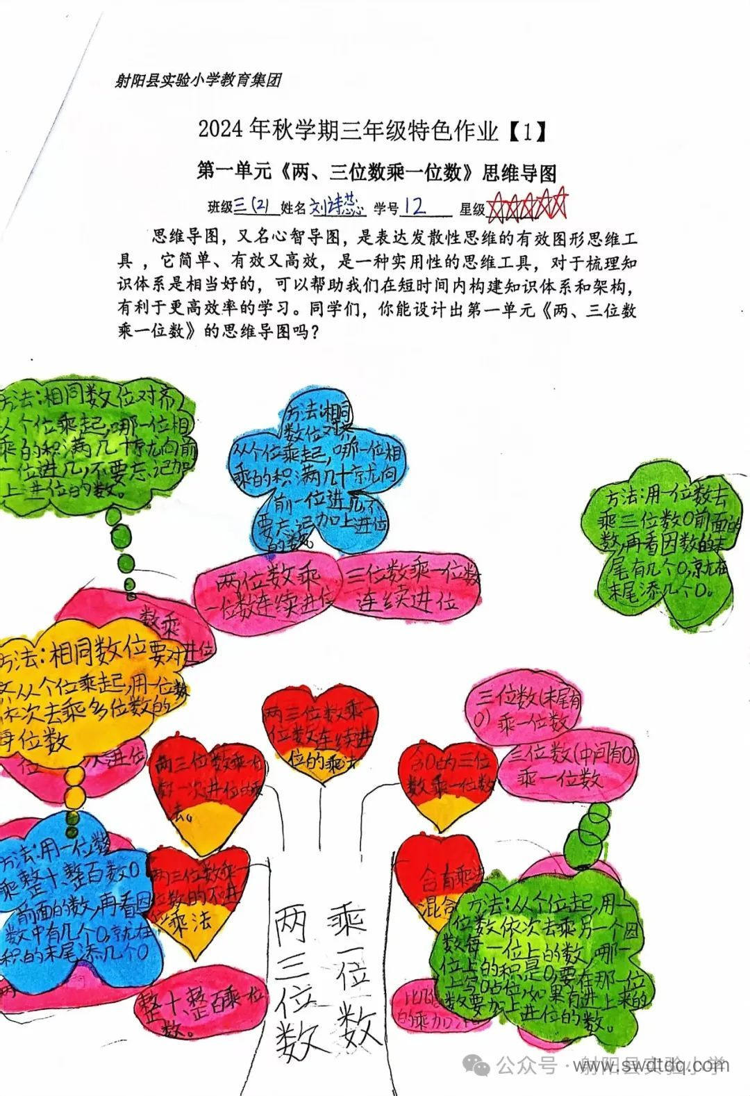 三年级数学《两三位数乘一位数》思维导图精选-第2张