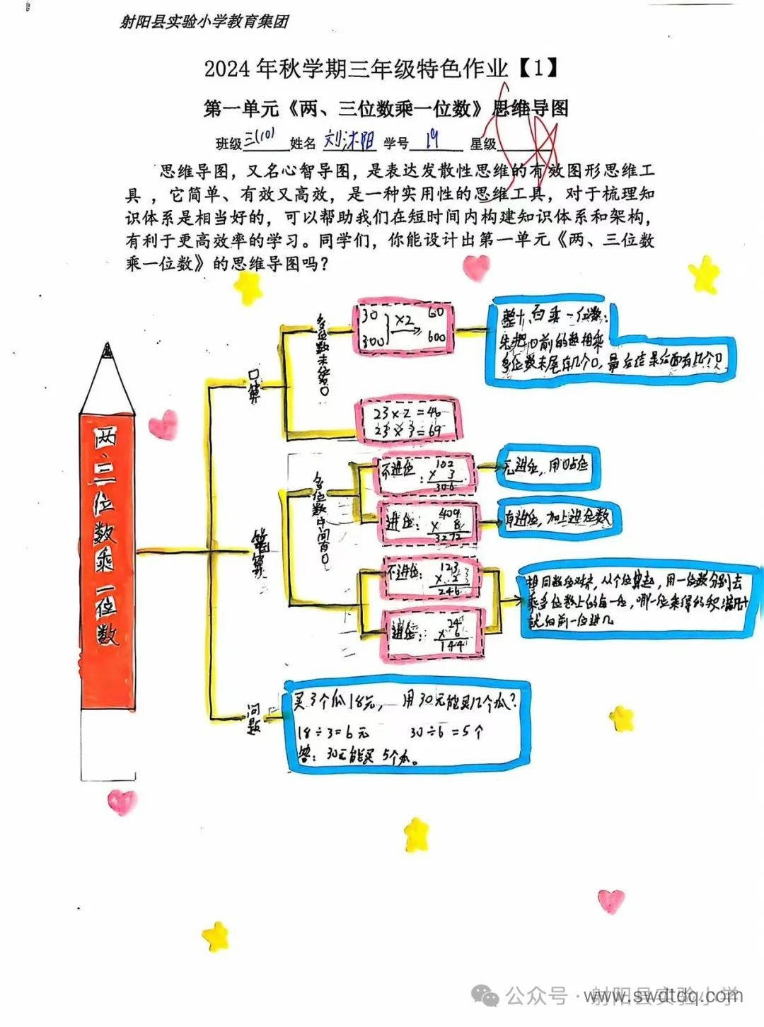 三上数学第一单元《两三位数乘一位数》思维导图-第3张