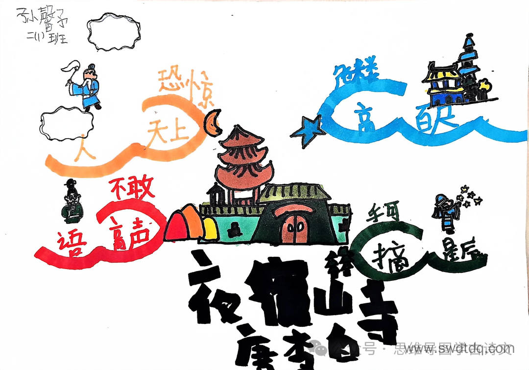二年级古诗《夜宿山寺》思维导图怎么画-第4张