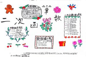 8张漂亮的九年级数学《二次函数》思维导图