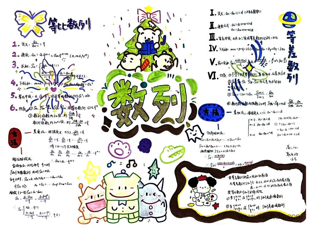漂亮的高三数学《数列》知识点思维导图（图5）