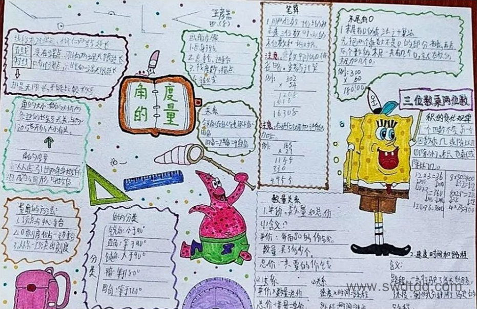 四上数学第三单元《角的度量》思维导图优秀作品-第2张