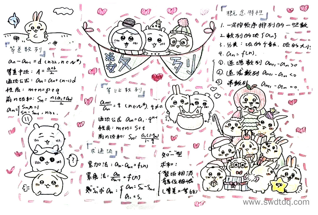 高三数学《数列》思维导图怎么画（图6）