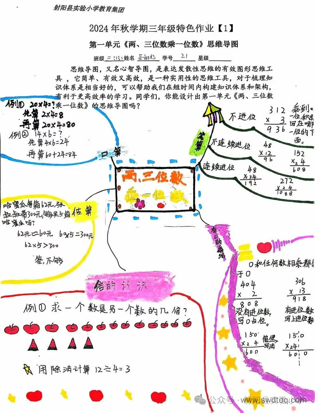 三年级数学《两三位数乘一位数》思维导图精选-第6张